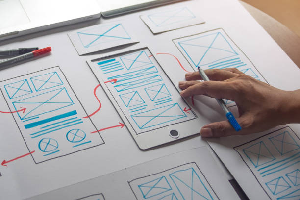 The Benefits of Using React for Web App Development