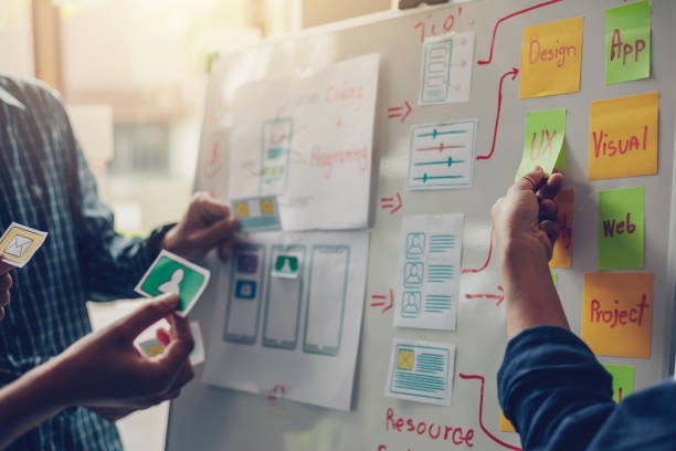 Common Mistakes to Avoid in Web Design