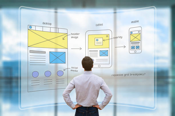 The Benefits of Using APIs in Website Development